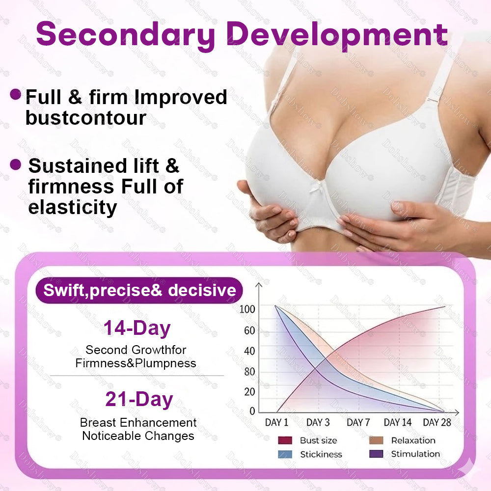Annranic® Natural Breast Enhancement Oil for Lift & Firming– Improve Elasticity & Shape