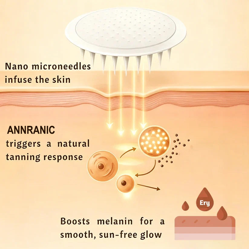 Up to 85% OFF ANNRAIC Transdermal Tanning Patch