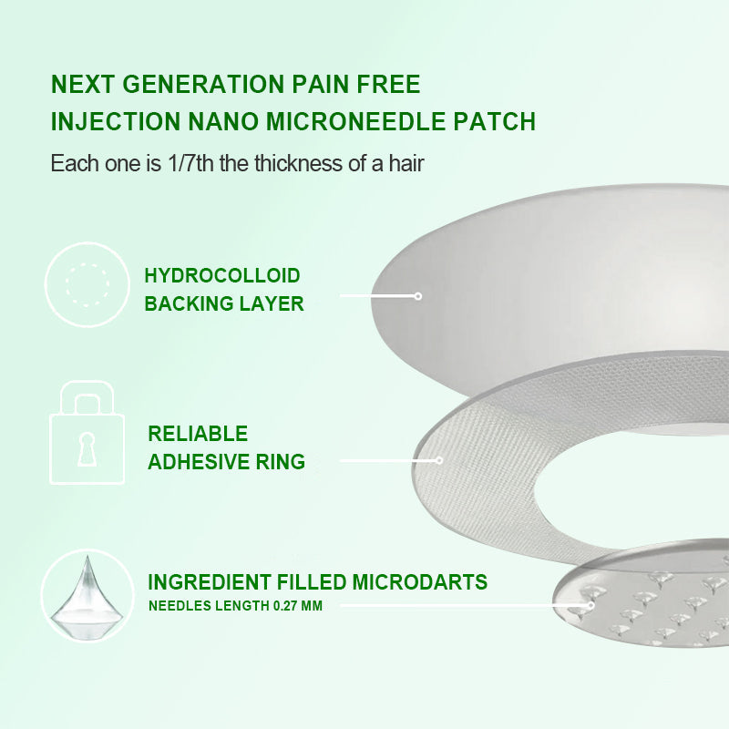 New 2026 Upgrade: Annranic™ 𝑩𝒆𝒓𝑏𝘦𝘳𝑖𝗇𝒆 𝟔-𝗶𝙣-𝟏 𝑁𝑎𝑛𝑜 𝘔𝘪𝘤𝘳𝘰𝘯𝘦𝘦𝘥𝘭𝘦 𝖯𝚊𝗍𝖼𝗁 with Science-Backed Formula