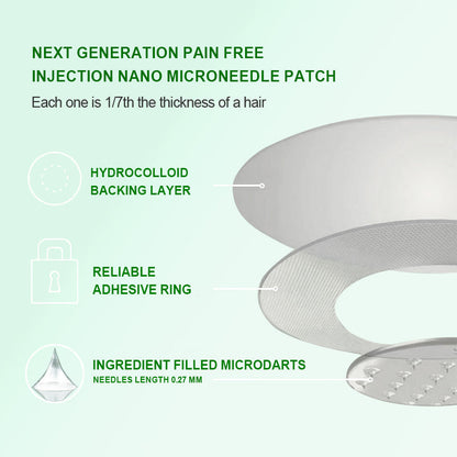 New 2026 Upgrade: Annranic™ 𝑩𝒆𝒓𝑏𝘦𝘳𝑖𝗇𝒆 𝟔-𝗶𝙣-𝟏 𝑁𝑎𝑛𝑜 𝘔𝘪𝘤𝘳𝘰𝘯𝘦𝘦𝘥𝘭𝘦 𝖯𝚊𝗍𝖼𝗁 with Science-Backed Formula