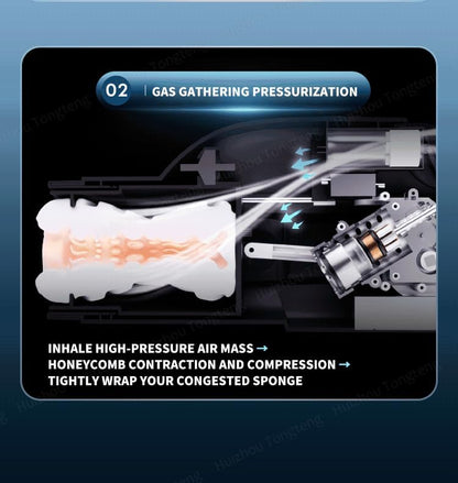 ANNRANIC High-end Stroker 10 Sucking Thrusting 5 Speeds Heating Masturbator