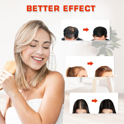 Annranic® Hair Growth Cap — Regrow Thicker Hair in 90 Days