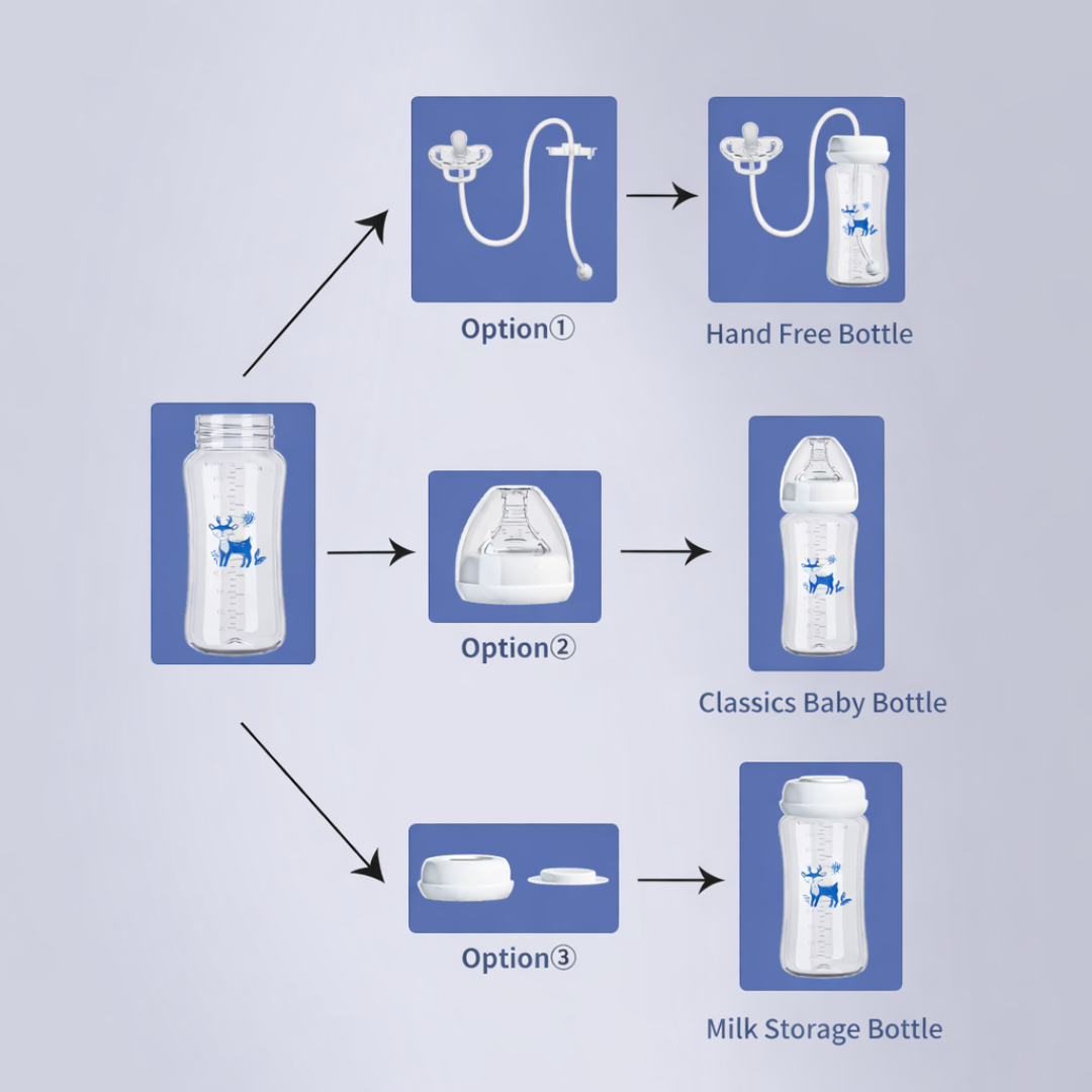 ANNRANIC-3-in-1-Baby-Feeding-Helper