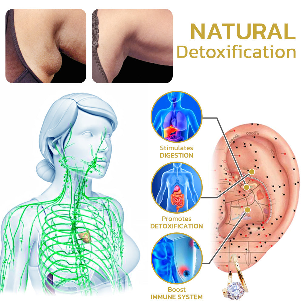 🔥LAST DAY SALE-80% OFF)Annranic Lymphvity MagneTherapy Germanium Earrings